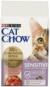 Cat Chow Sensitive